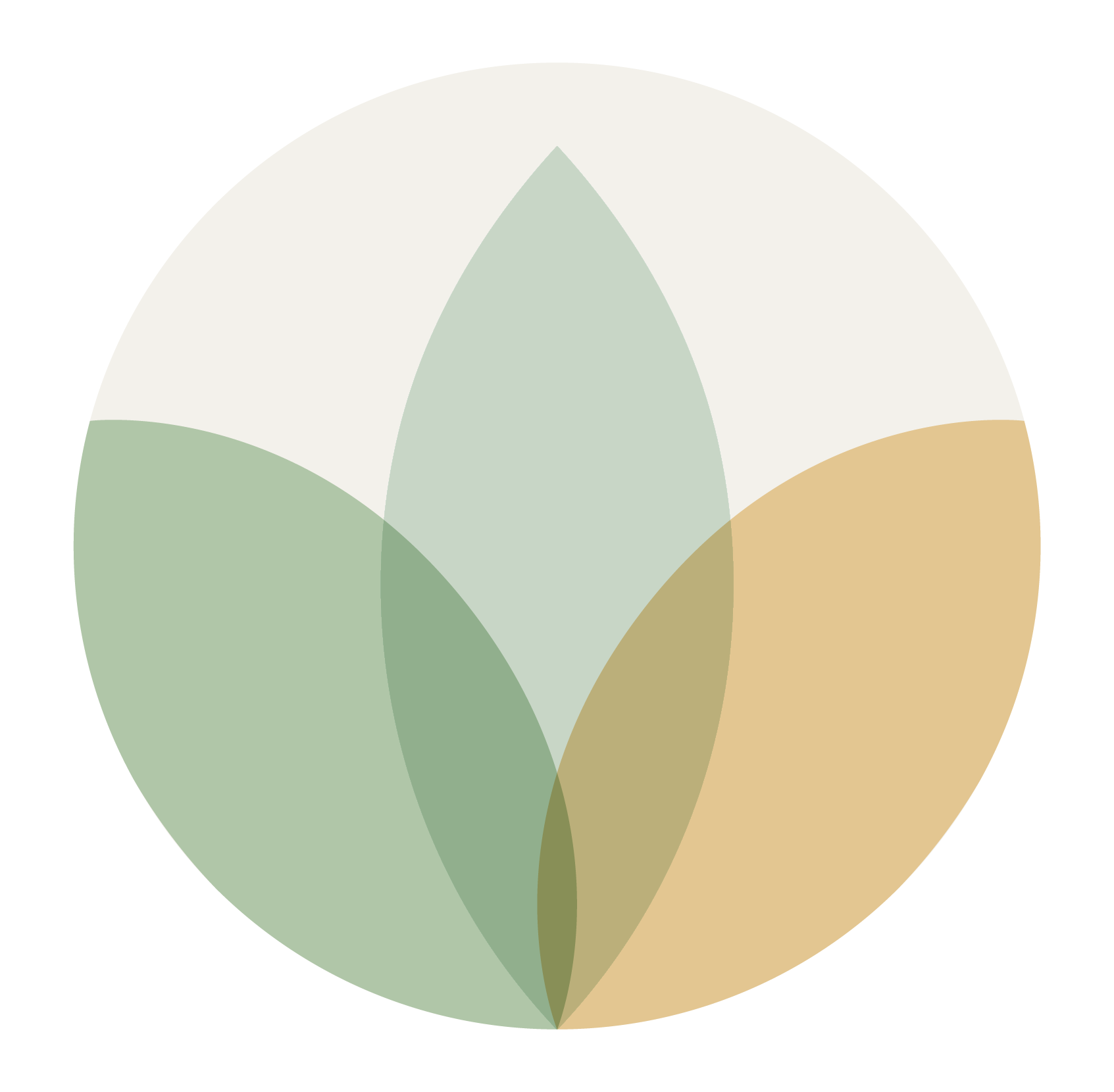 Logo von Dein Kraftort